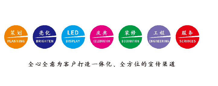 镇安广告公司该如何满足客户需求？